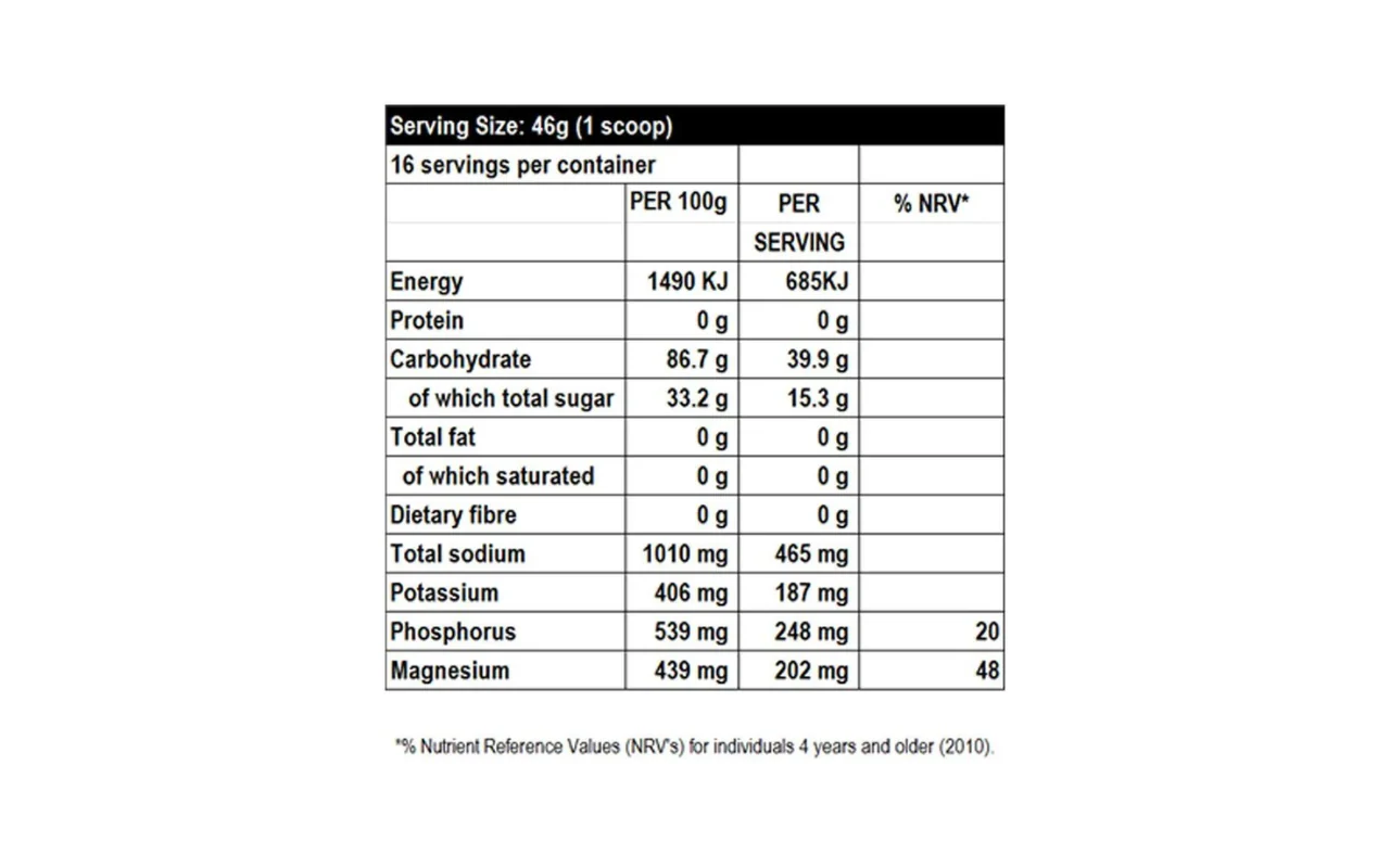 Cadence CarboFuel Doypack - Image 3
