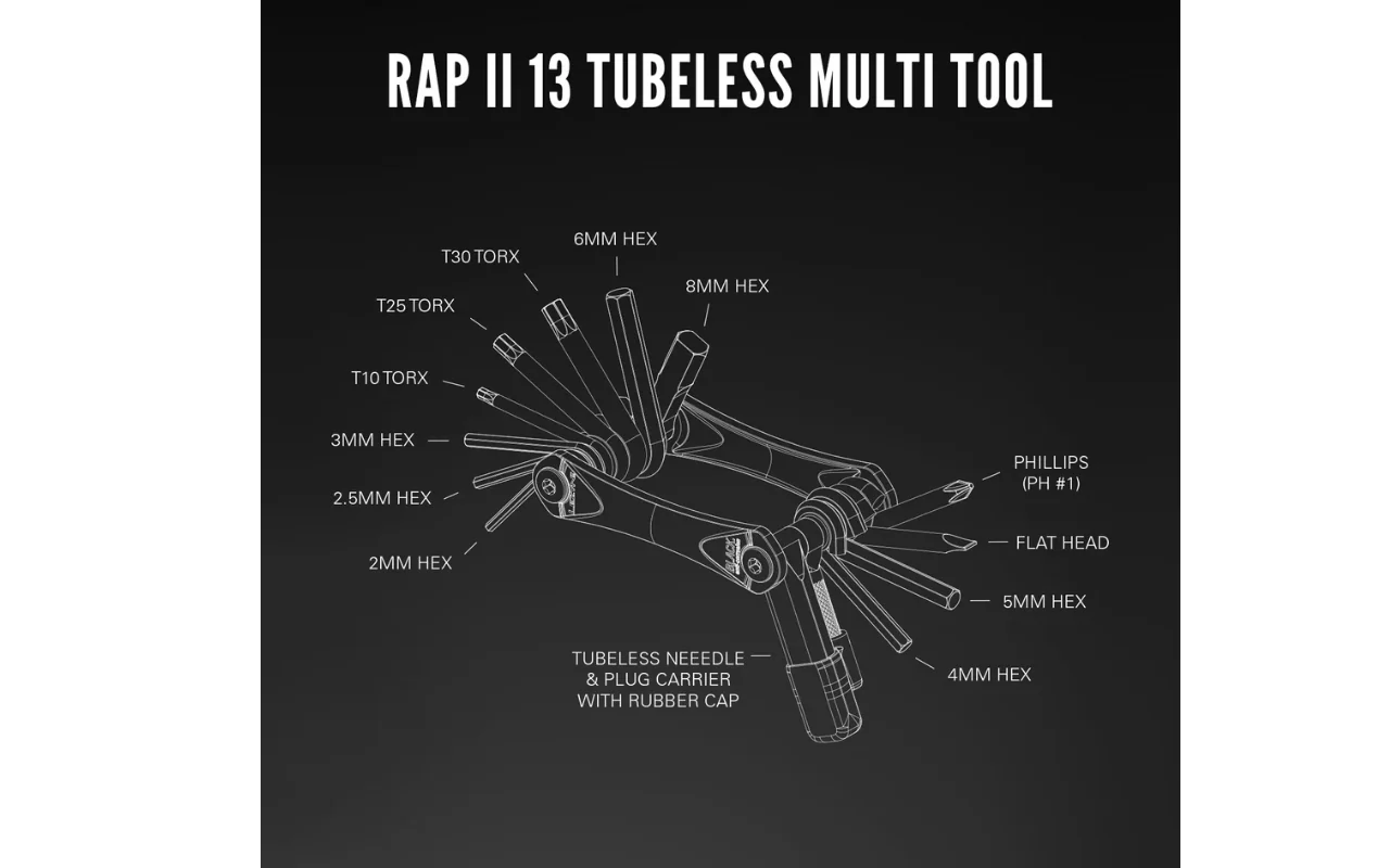 Lezyne Rap II Multi-Tool - Image 10