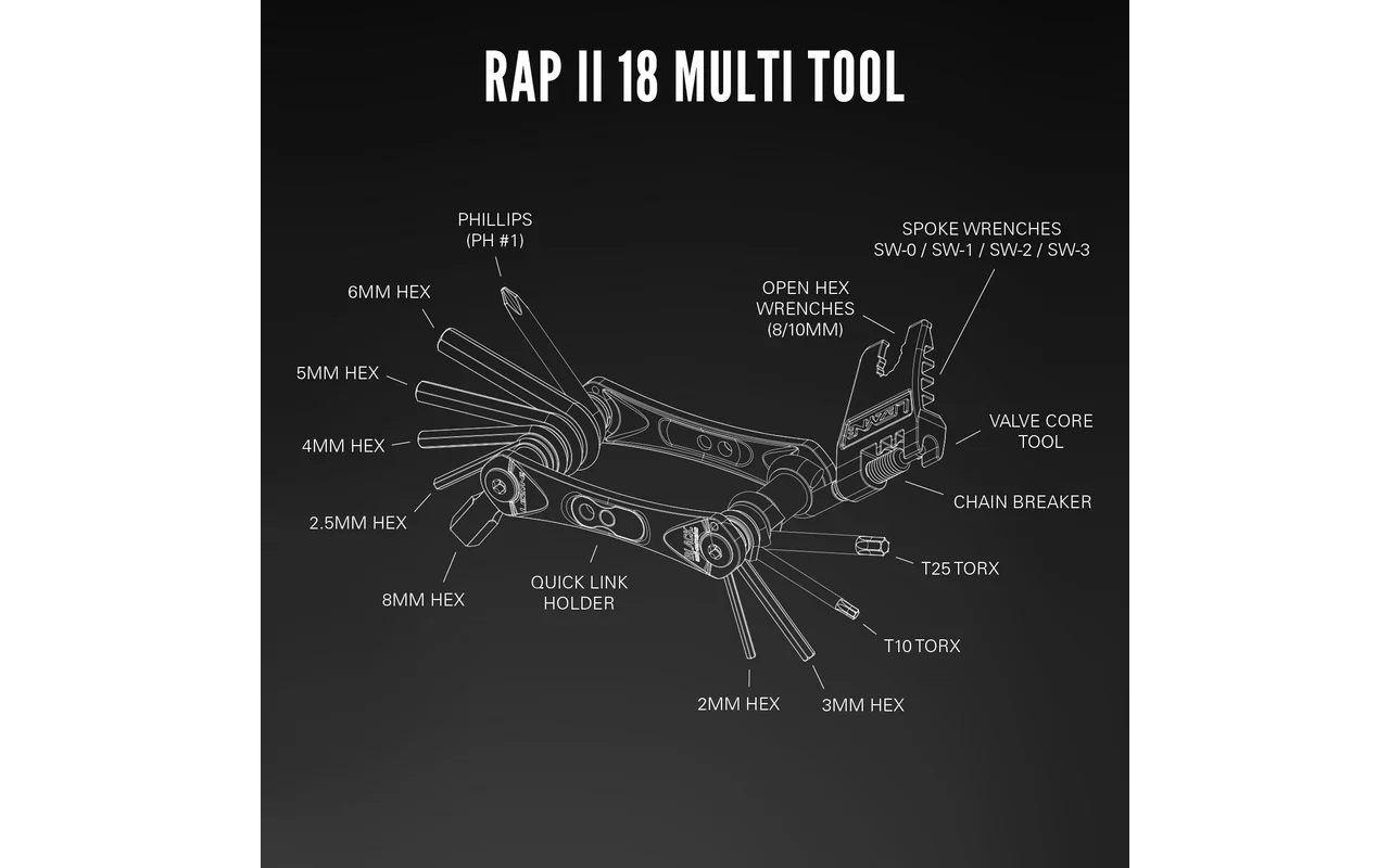 Lezyne Rap II Multi-Tool - Image 7