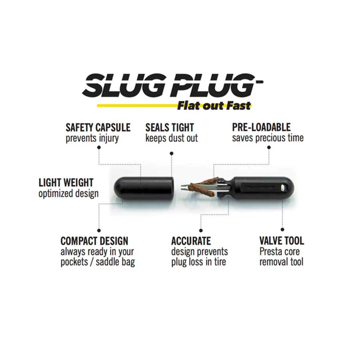 Ryder Slug Plug Kit - Image 2